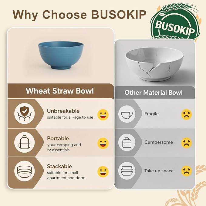 Small Plastic Bowls 10oz, Unbreakable Wheat Straw Bowls Sets of 8, Microwave & - Image 6