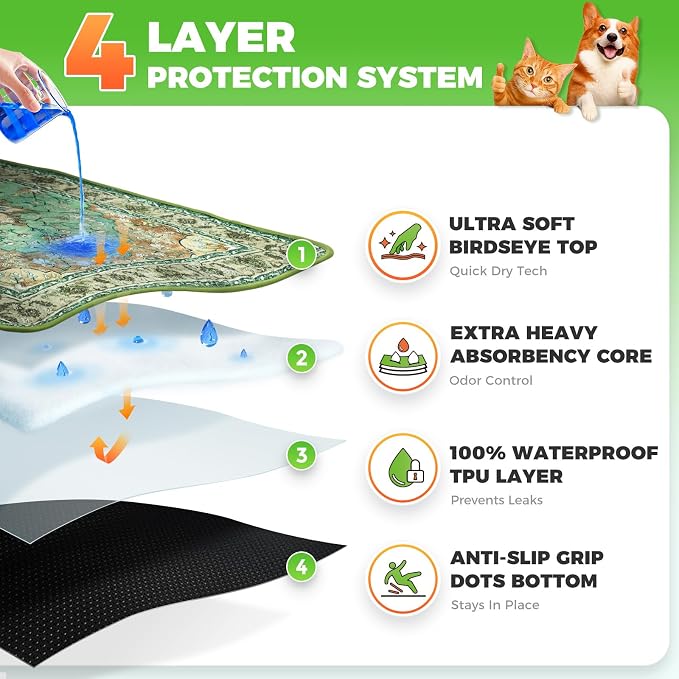 Hompet Cat Litter Mat 2 Pack, 72x72 Large Machine Washable Trapping Mats - Image 2