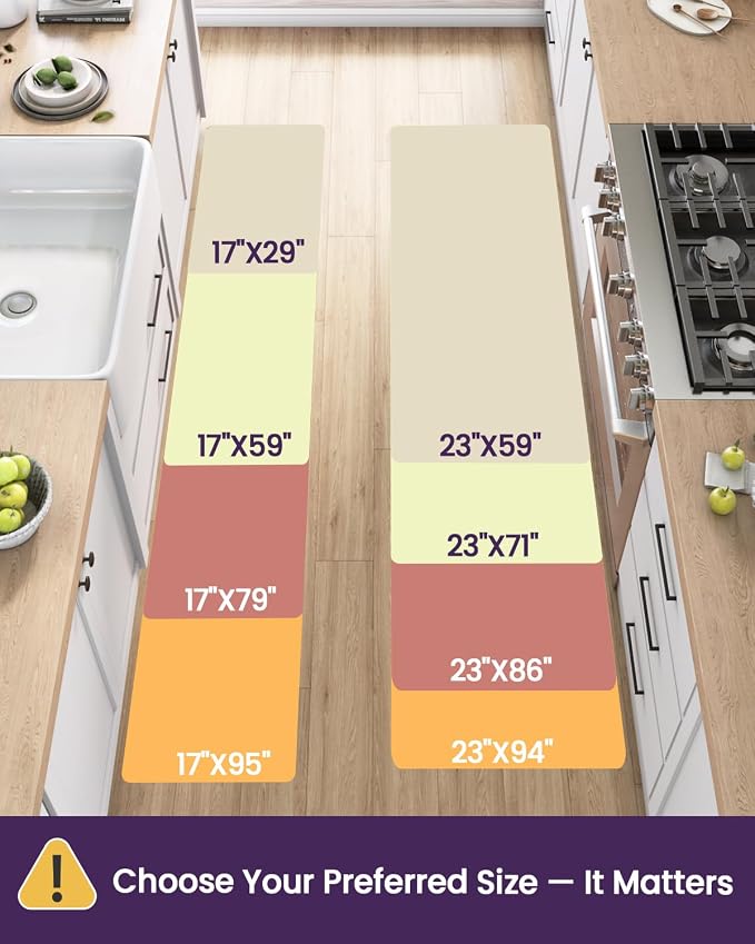 DEXI Kitchen Floor Mats Cushioned Anti Fatigue, 17x29+17x59, Standing Runner - Image 2