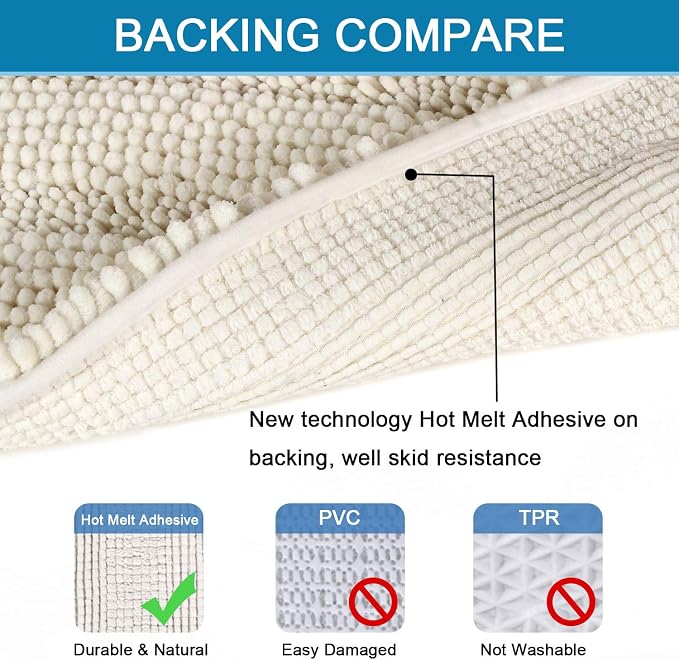 Non Slip Thick Shaggy Chenille Bathroom Rug Mat Set Extra Soft and Absorbent - Image 4