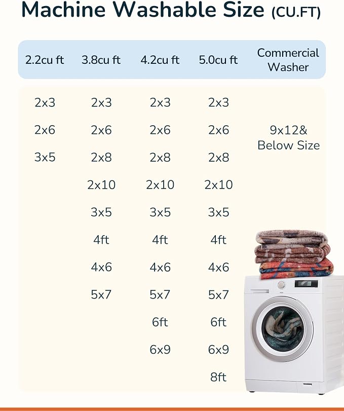 BESTSWEETIE Area Rug 5x7 Rug Machine Washable Non-Slip Low Pile Print Pattern - Image 5