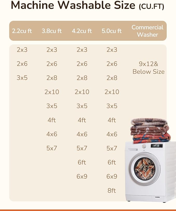 BESTSWEETIE Area Rug 5x7 Rug Machine Washable Non-Slip Low Pile Print Pattern - Image 5
