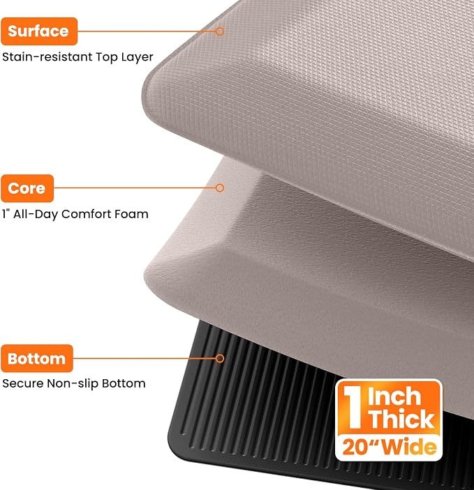 Kitchen Mats for Floor, 1 Inch Extra-Thick Kitchen Rugs, Non-Slip & Waterproof - Image 4