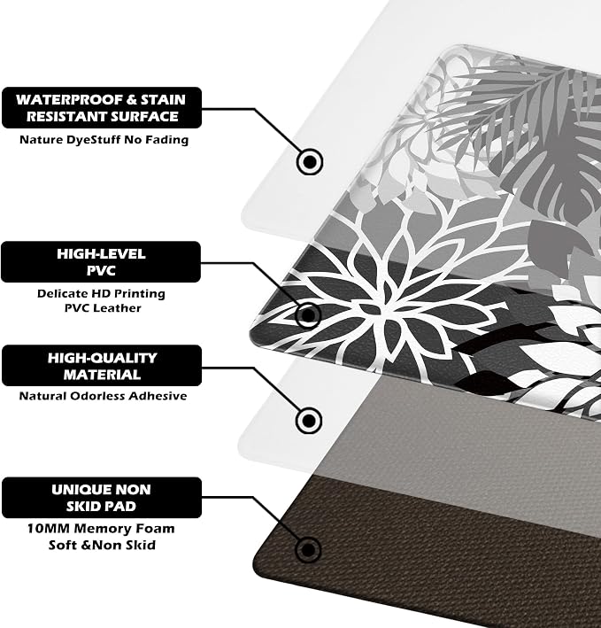 Arenarug Kitchen Mats for Floor 2 Piece Cushioned Anti Fatigue Kitchen Mats - Image 5