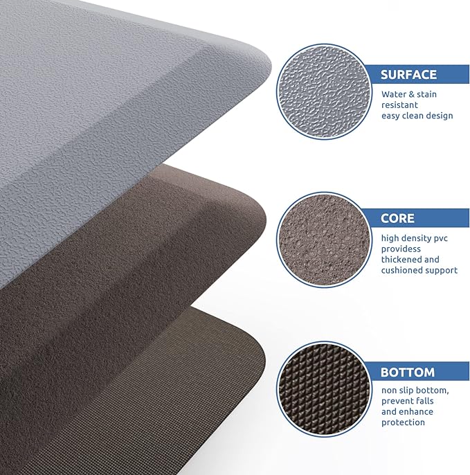 KitchenClouds Kitchen Mat Cushioned Anti Fatigue Kitchen Rug 17.3"x60" Water - Image 5
