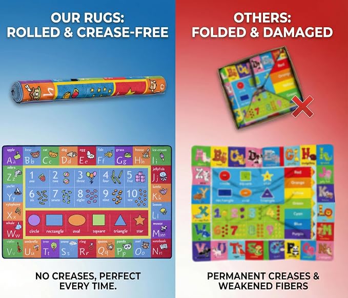 KC Cubs: Educational Rug: ABC Alphabet, Numbers & Shapes - Image 5