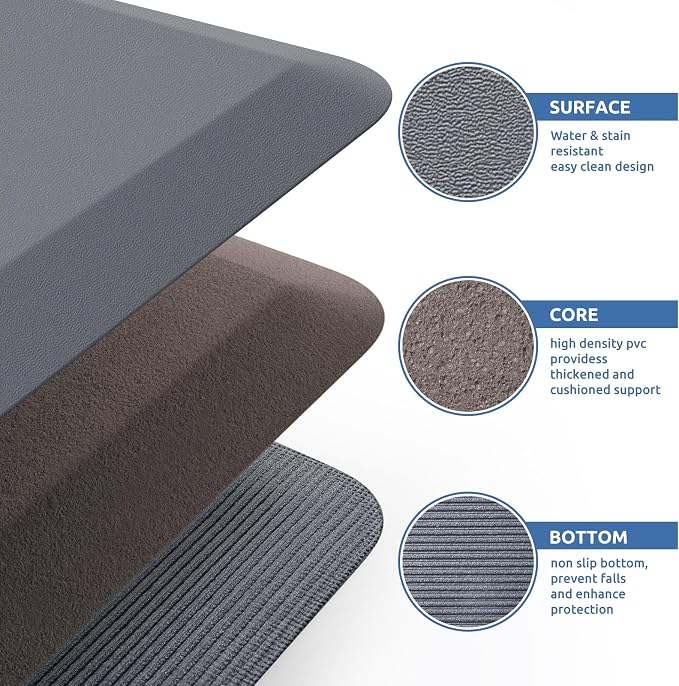 KitchenClouds Kitchen Mat Cushioned Anti Fatigue Rug 30"x108" Water Resistant - Image 5