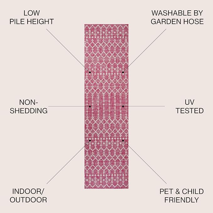 JONATHAN Y Moroccan Geometric Indoor Outdoor Runner Rug 2X10 Fuchsia/Light Gray - Image 2