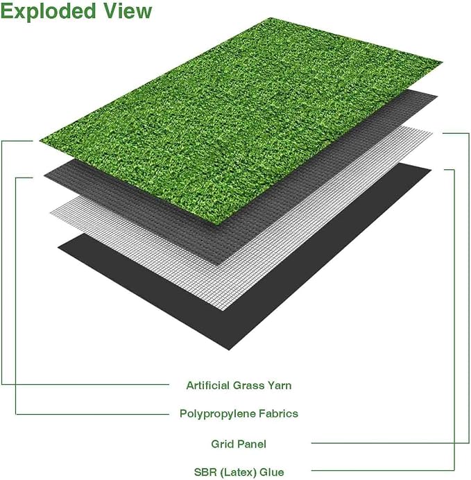 LITA Realistic Artificial Grass Turf Lawn Customized Size 4 x 20 Feet, 1.38" - Image 4