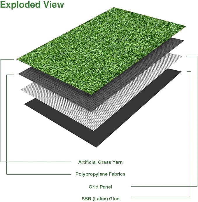 LITA Realistic Artificial Grass Turf Lawn Customized Size 1 x 48 Feet, 1.38" - Image 4