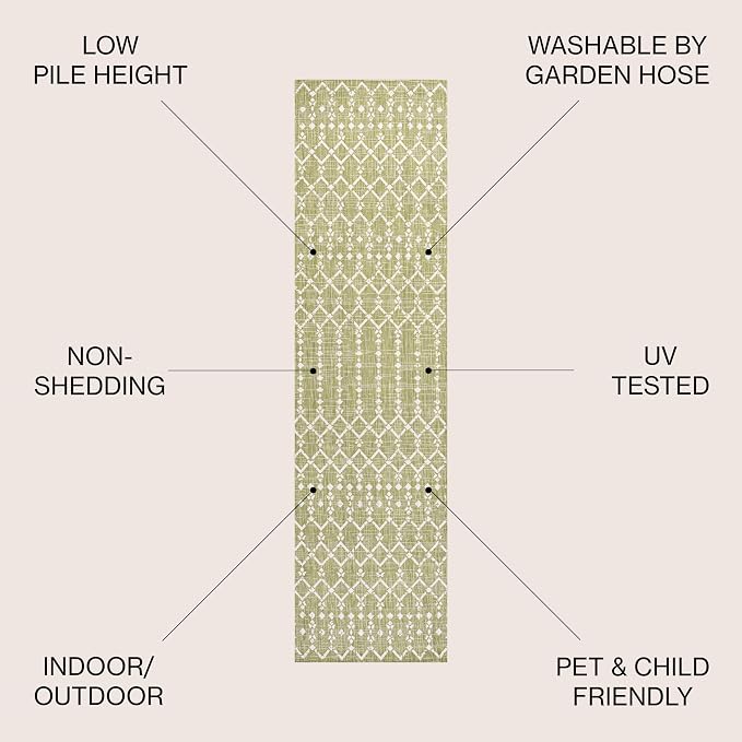 JONATHAN Y Moroccan Geometric Indoor Outdoor Runner Rug 2X10 Light Green/Cream - Image 2
