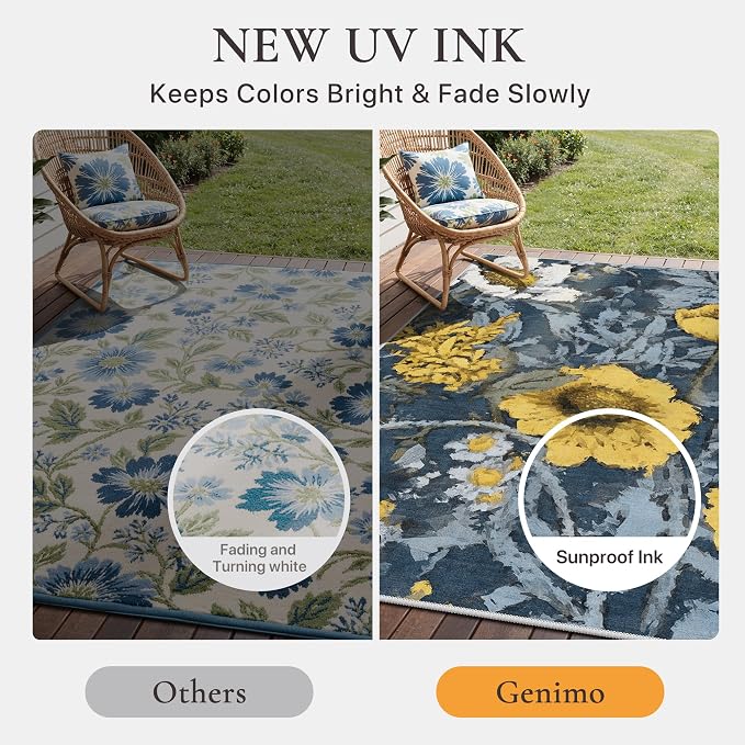 GENIMO Indoor Outdoor Area Rug 5'x8', Machine Washable Rugs - Image 5