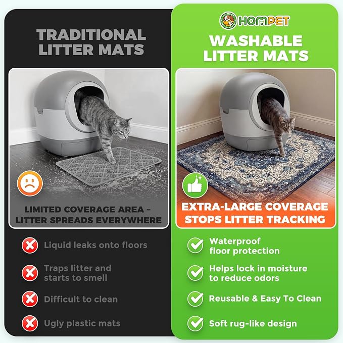 Hompet Cat Litter Mat 2 Pack, 24.8x54 Large Machine Washable Trapping Mats - Image 3