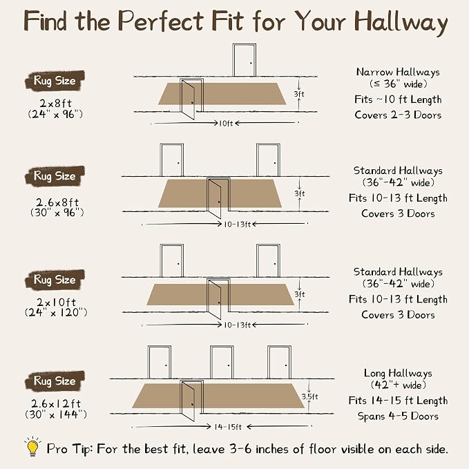 Washable Carpet Runners for Hallway 12ft-Non Slip Floor Runners for Dogs - Image 6