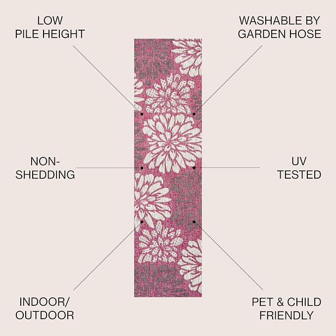 JONATHAN Y Floral Textured Weave Indoor Outdoor Runner Rug 2X10 Fuchsia/Light - Image 2