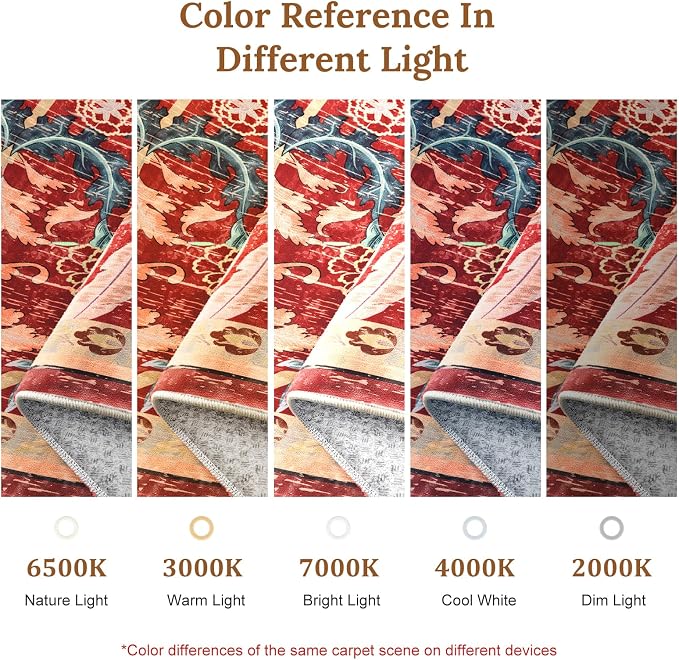 AMTOVO 8x10 Washable Area Rugs for Living Room, Non-Slip Large Soft Boho Floral - Image 9