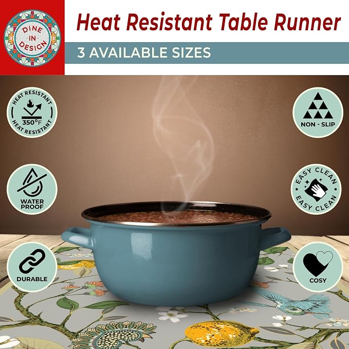 Heat Resistant Table Runner, 32 x 10 Inch - Image 5