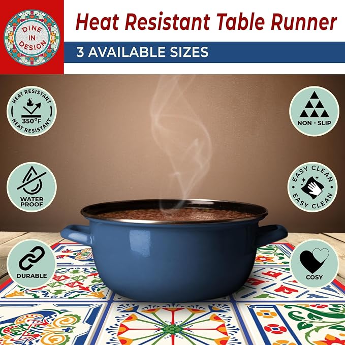Heat Resistant Table Runner, 32 x 10 Inch - Image 5