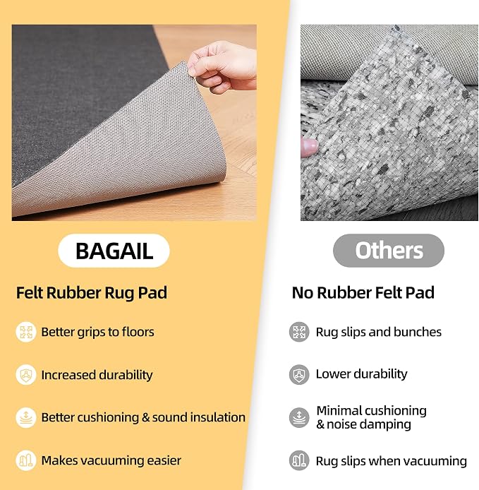 BAGAIL Felt and Natural Rubber Backing Rug Pads 1/4” Thick, 7.5 x 10 Ft Non - Image 7