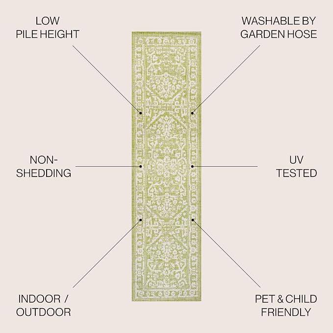JONATHAN Y Boho Medallion Indoor Outdoor Runner Rug 2X8 Green/Cream, Malta - Image 2