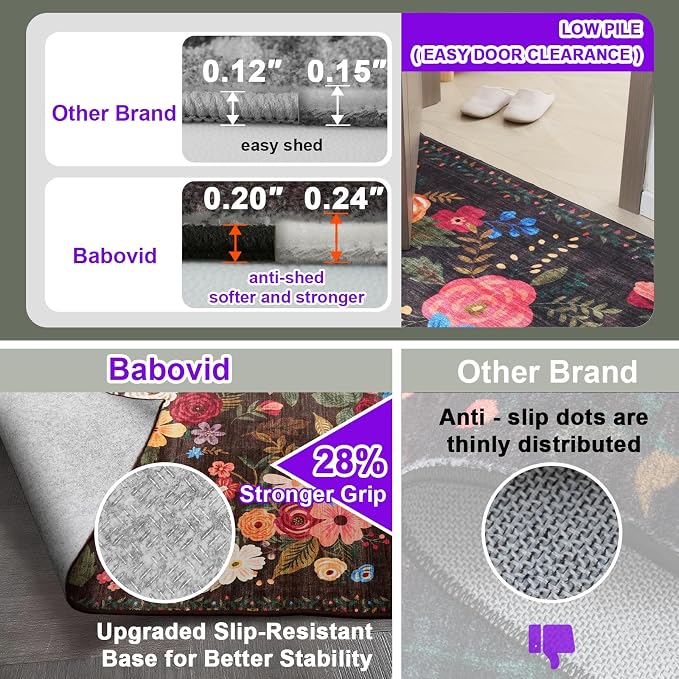 Espresso Area Rugs 10x14 for Living Room, Non Slip Machine Washable Floral Rugs - Image 4
