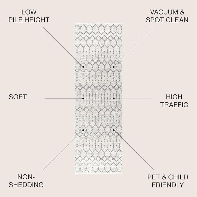 JONATHAN Y Boho Vintage Diamond Cream/Gray Runner Rug 2X18 ft, Moroccan Hype - Image 2