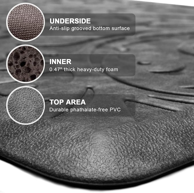 KMAT Kitchen Mat Cushioned Anti-Fatigue Floor Mat Waterproof Non-Slip Standing - Image 3