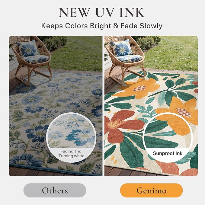 GENIMO Indoor Outdoor Area Rug 5'x8', Machine Washable Rugs - Image 5