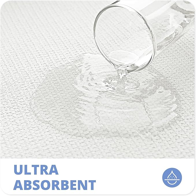 Bath Mat, Ultra Thin Bathroom Rugs, Rubber Bath Mats - Image 4