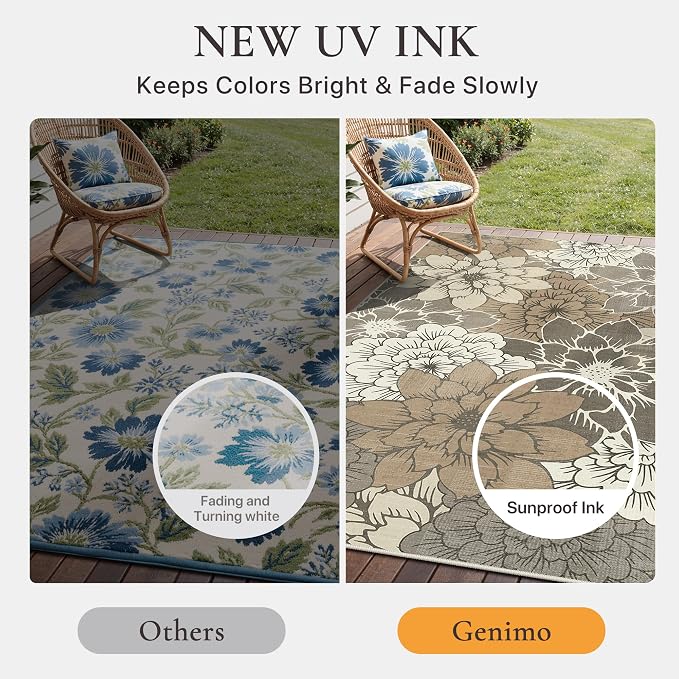 GENIMO Indoor Outdoor Area Rug 8'x10', Machine Washable Rugs - Image 5