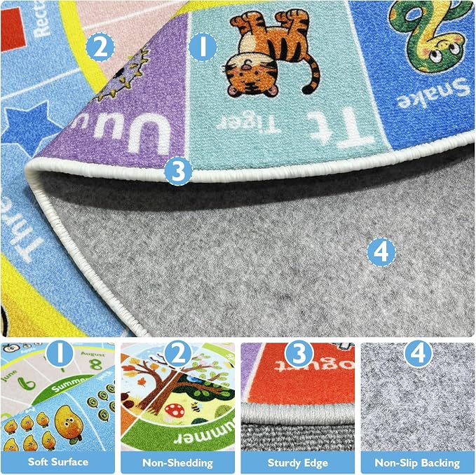 ABC Kids Rug for Playroom, 5ft Round Alphabet Small Classroom Rug, Non-Slip - Image 2