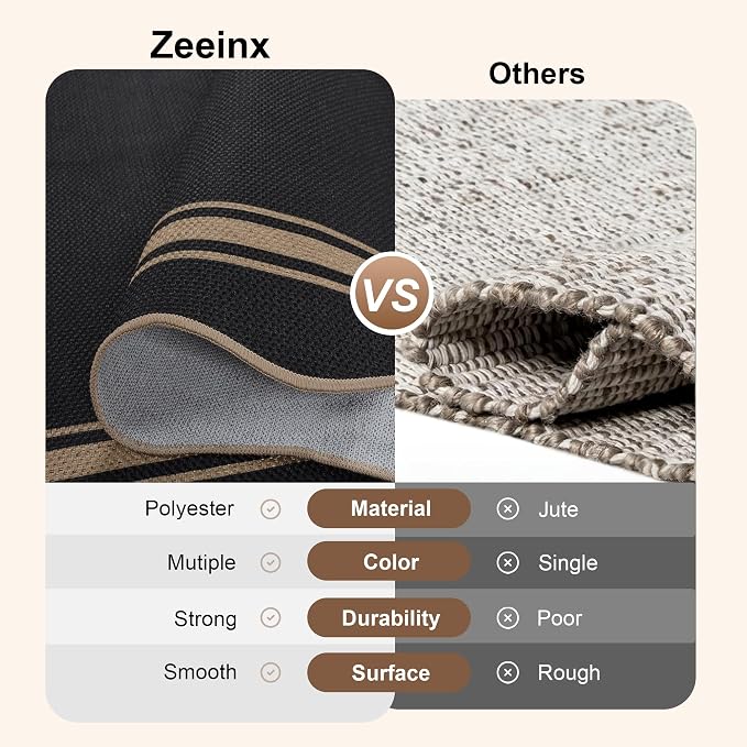 Scalloped Easy Jute 3x5 Outdoor Rug Washable Non Slip Rug - Image 4