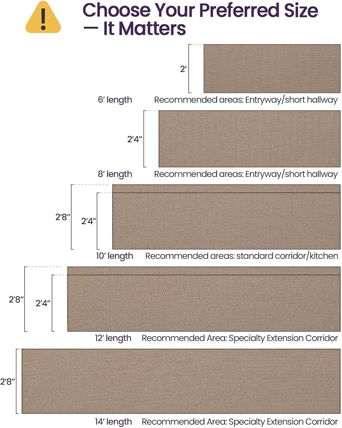 DEXI Hallway Runner Rug 2'4"x8', Non Slip Rubber Backed Runners Carpet - Image 2