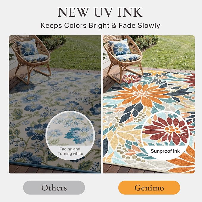 GENIMO Indoor Outdoor Area Rug 5'x8', Machine Washable Rugs - Image 5