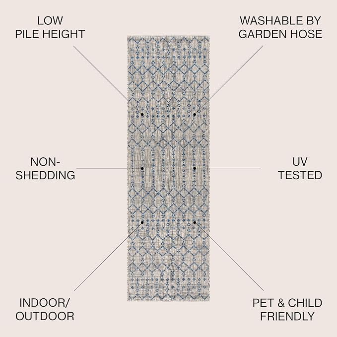 JONATHAN Y Moroccan Geometric Indoor Outdoor Runner Rug 2X8 Light Gray/Navy - Image 2
