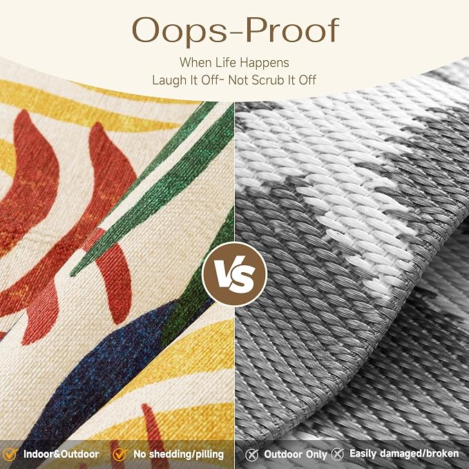 8x10 Indoor Outdoor Area Rug Washable Patio Rug Multicolored Non Slip Non - Image 3
