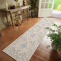 Washable Runners for Hallways Kitchen Rugs: 2'x10' Runner Rug Stain Resistant by palohom