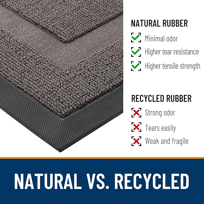 OLANLY Half Circle Door Mat Indoor Outdoor Entrance Welcome, Waterproof - Image 3