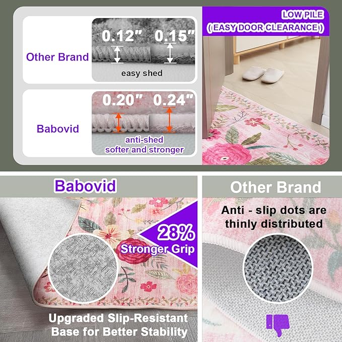 Pink Area Rugs 24x17 Inch Home Decor Entry Rug, Small Door Mat Bath Mats - Image 4