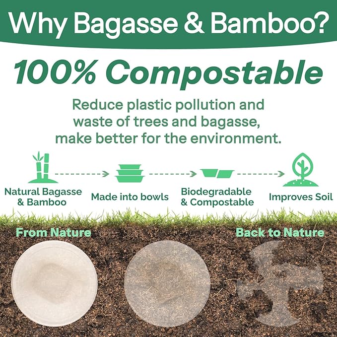 Large Disposable Bowls 48 Oz Heavy Duty Compostable Paper Bowls, Extra Large - Image 5