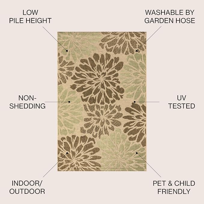 JONATHAN Y Floral Textured Weave Indoor Outdoor Square Area Rug 6X6 Sage/Brown - Image 2