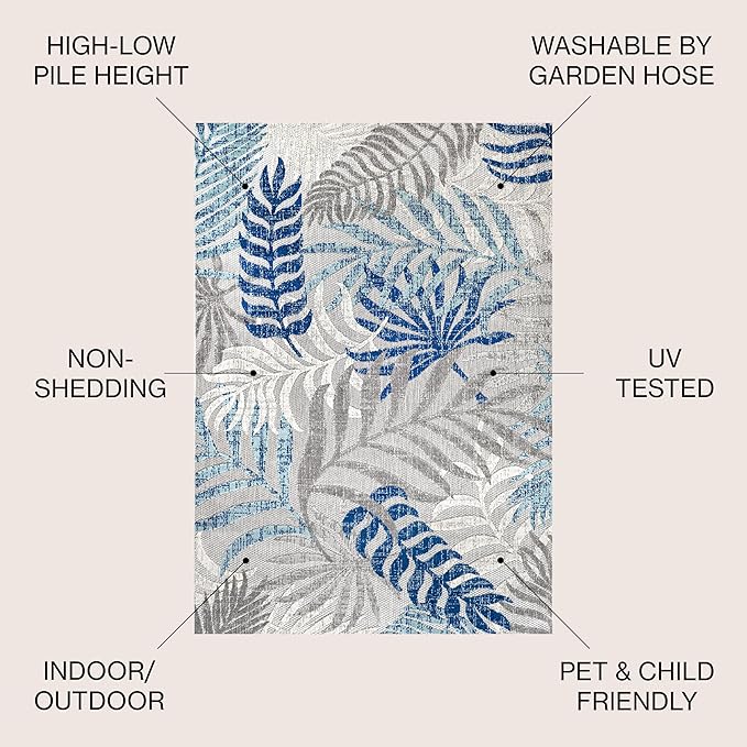 JONATHAN Y Tropics Palm Leaves Indoor Outdoor Round Area Rug 5 Ft Gray/Blue - Image 2