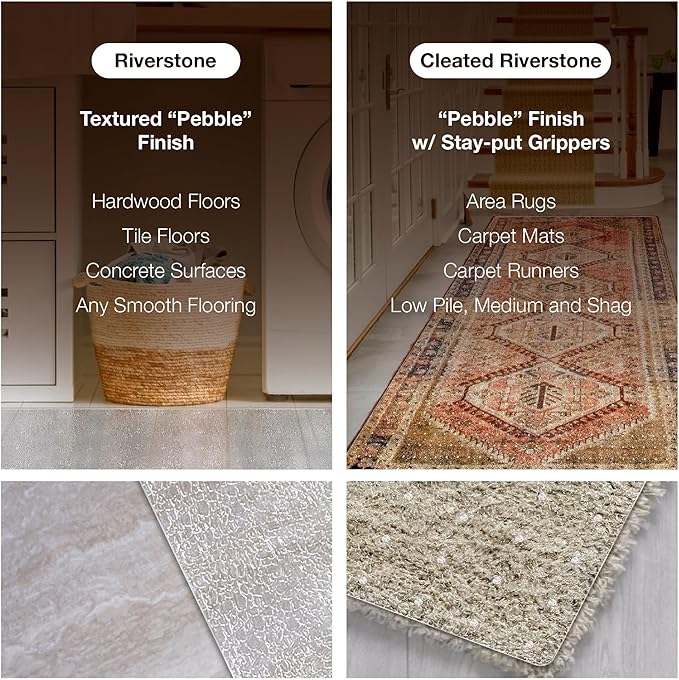 Clear Hard Floor Runner, USA Made, 36 x 144 Inch, 2mm Thick Clear Vinyl - Image 3