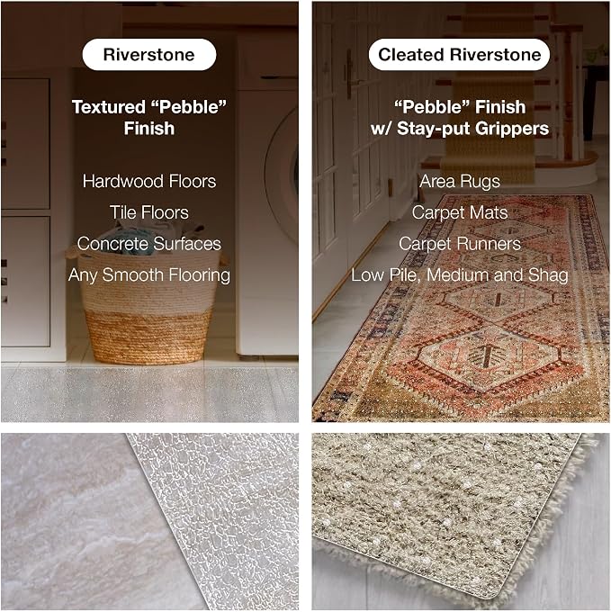 Clear Carpet Runner, USA Made, 36 Inch Round, 2mm Thick Cleated Vinyl, - Image 3
