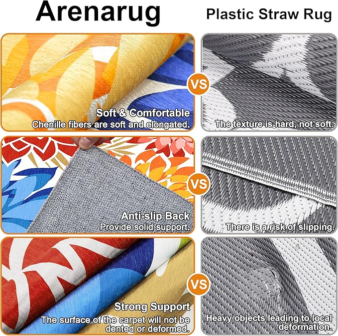 Colorful 5x8 Outdoor Area Rug Washable Multicolored Patio Rug Tropical - Image 5
