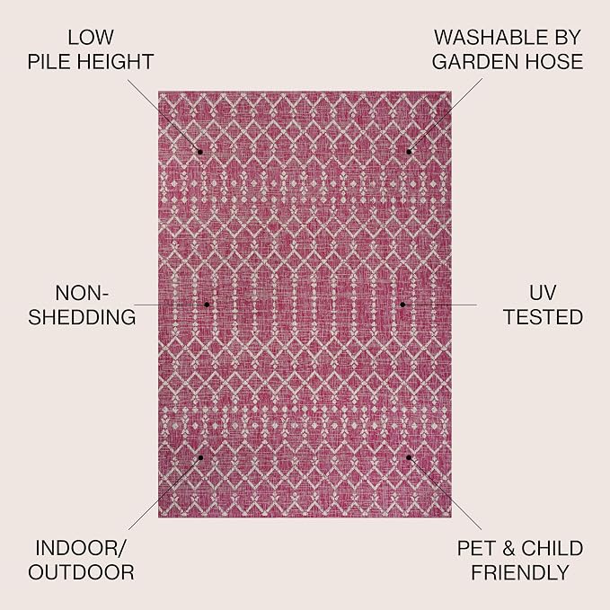 JONATHAN Y Moroccan Geometric Indoor Outdoor Round Area Rug 5 Ft Fuchsia/Light - Image 2