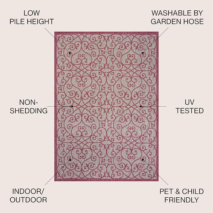JONATHAN Y Vintage Filigree Indoor Outdoor Area Rug 8X10 Light Gray/Fuchsia - Image 3
