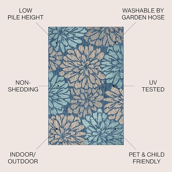 JONATHAN Y Floral Textured Weave Indoor Outdoor Round Area Rug 6 Ft Navy/Aqua - Image 2