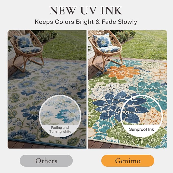 GENIMO Indoor Outdoor Area Rug 5'x8', Machine Washable Rugs - Image 5