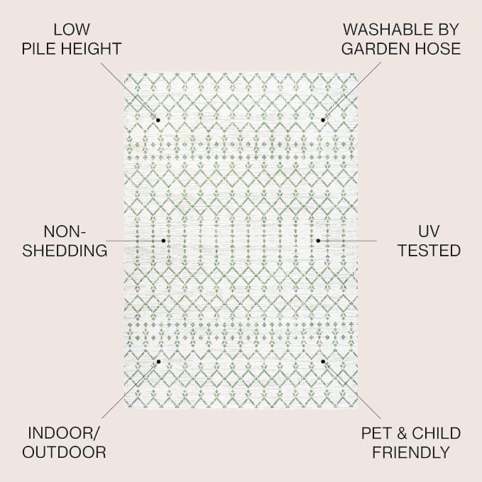 JONATHAN Y Moroccan Geometric Indoor Outdoor Square Area Rug 5X5 Green/Ivory - Image 2